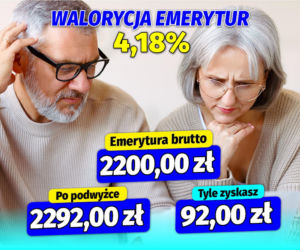 Waloryzacja emerytur 4,18 proc.