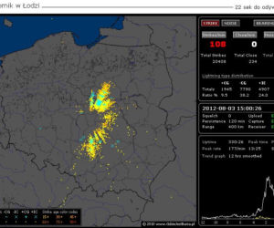 BURZE w Polsce 03.08.2012 - NA ŻYWO - godzina 15:00