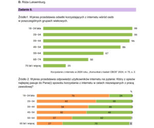 Matura próbna 2026 - WOS. Arkusz CKE