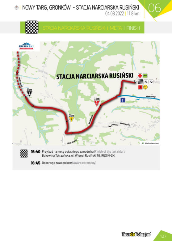 Tour de Pologne 2022: Trasa
