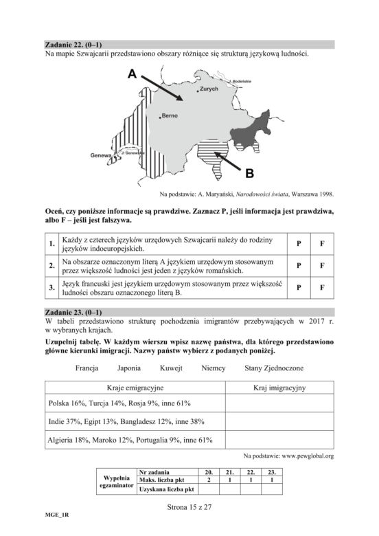 Matura 2020: Geografia. ARKUSZ CKE z geografii odpowiedzi z egzaminu 19.06.2020