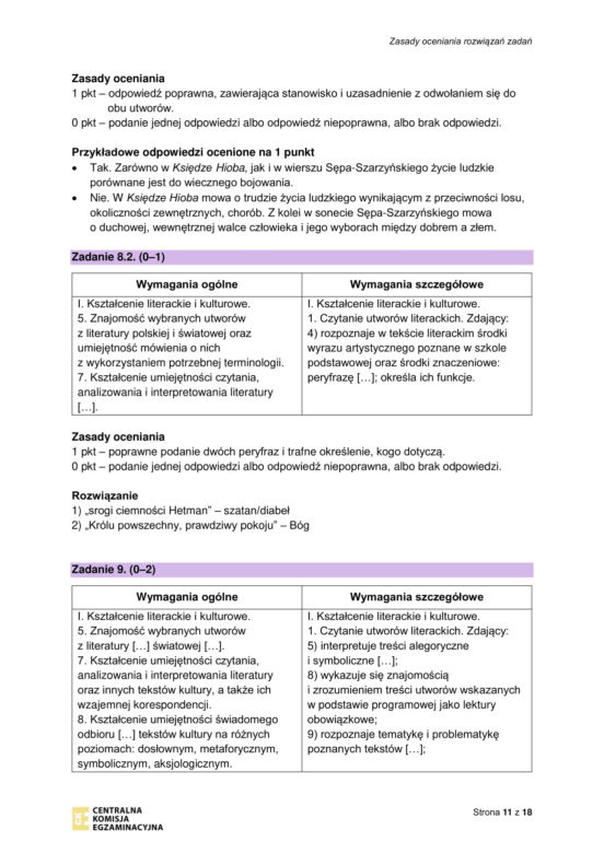 Matura próbna polski odpowiedzi CKE