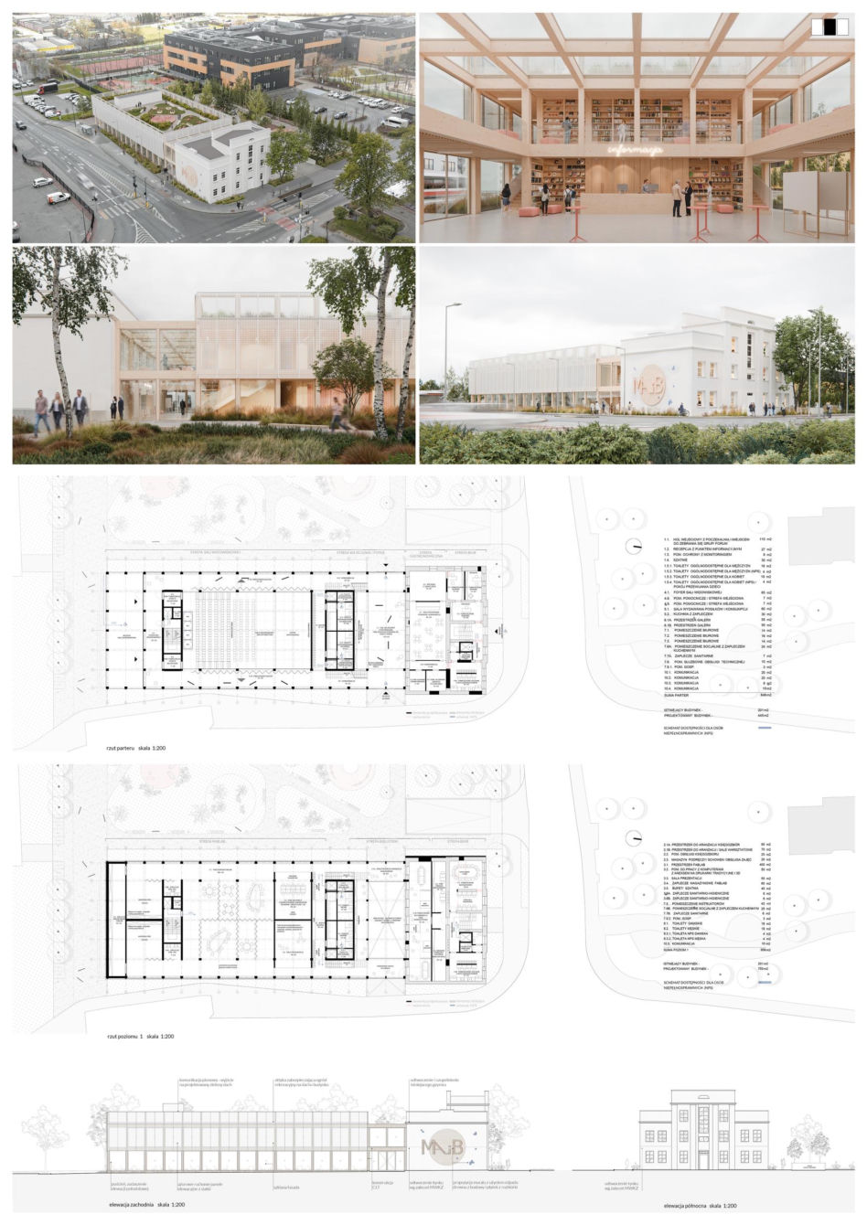 RIL STUDIO Biuro architektoniczne Hubert Różewicz