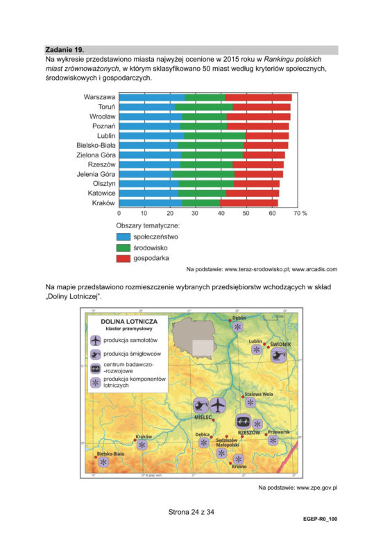 Tak wyglądał arkusz CKE matury z geografii na poziomie rozszerzonym (Formuła 2015)