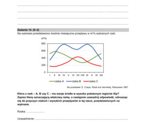 Matura 2022: geografia rozszerzona. Arkusze CKE, zadania, pytania. Poziom rozszerzony	