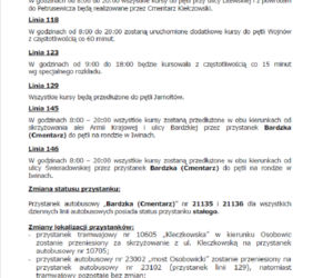 Organizacja komunikacji miejskiej w okresie Wszystkich Świętych