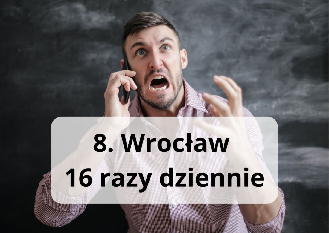 Ile razy dziennie przeklinają mieszkańcy Rzeszowa? Zobacz nietypowy ranking
