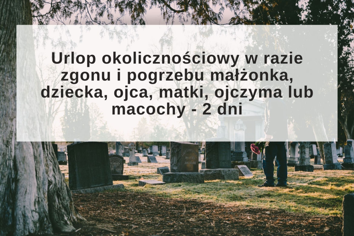 Dodatkowe dni urlopu. Mogłeś o nich nie wiedzieć. Zobacz, kiedy ci przysługują!