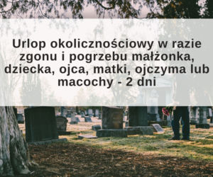 Dodatkowe dni urlopu. Mogłeś o nich nie wiedzieć. Zobacz, kiedy ci przysługują!