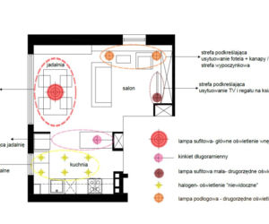 Projekt oświetlenia: salon, jadalnia, kuchnia
