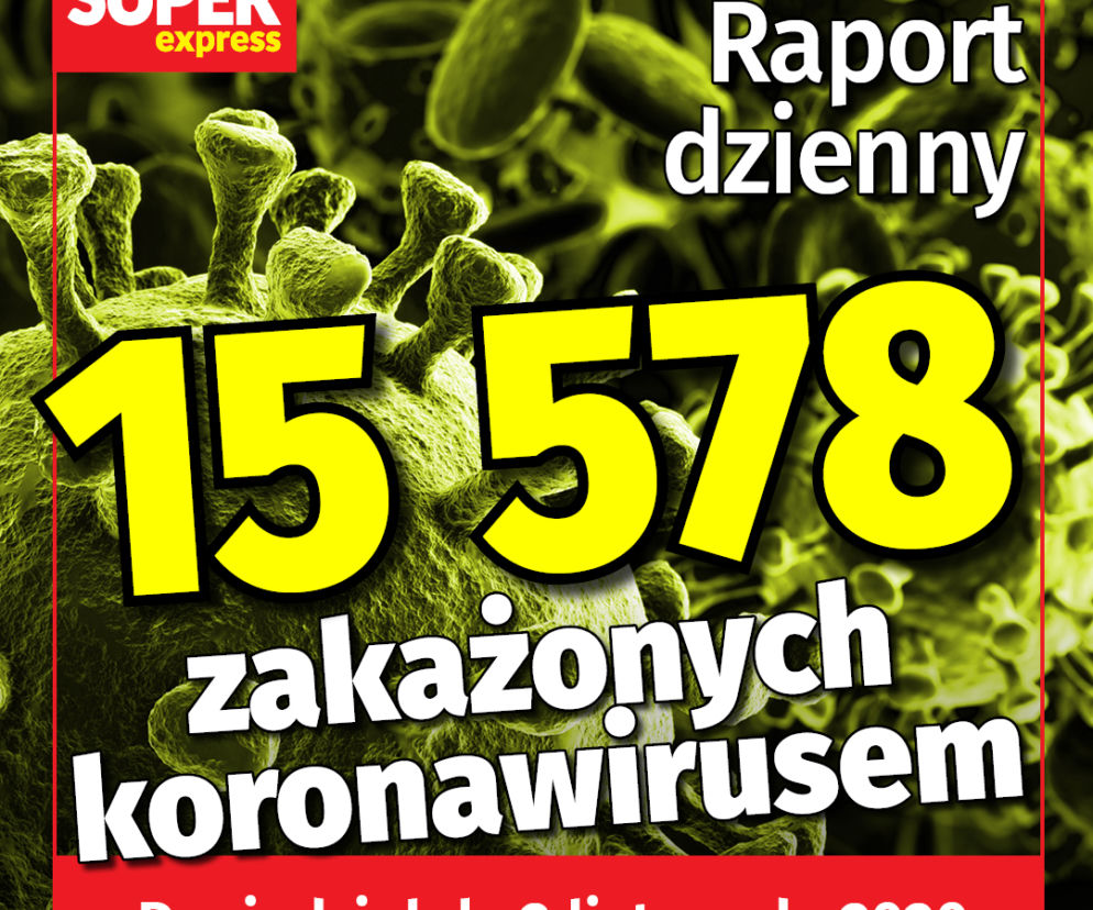 Koronawirus w Polsce. OGROMNY wzrost zakażeń! Mamy nowe dane [RAPORT 02.11.2020]