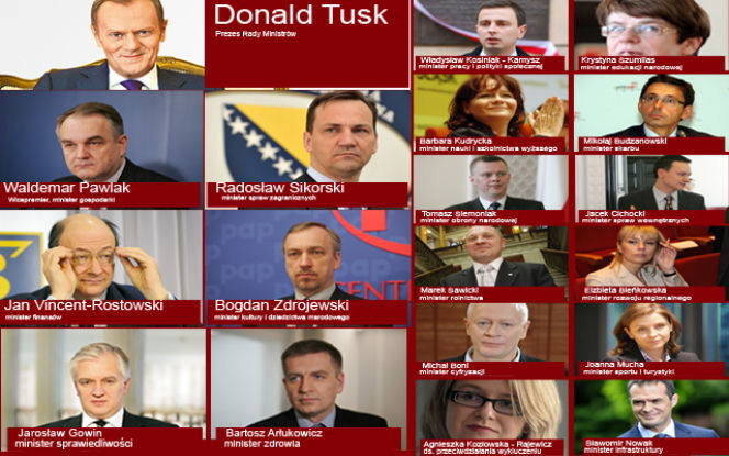 Nowy rząd Donalda Tuska - premier podał NAZWISKA