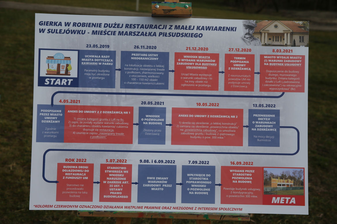 Awantura o budowę w parku w Sulejówku. Miała być mała kawiarenka, będzie duża restauracja