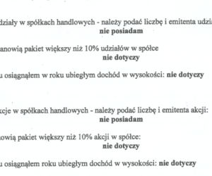 Majątek Jacka Jaśkowiaka