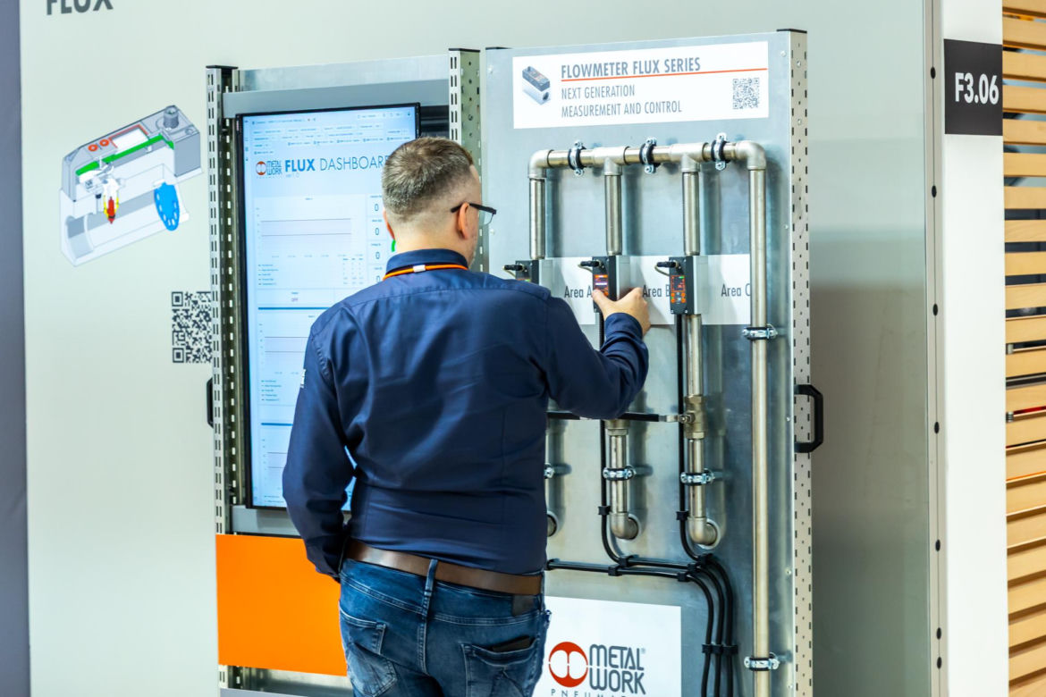 Warsaw Industry Week
