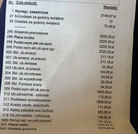 Paski pielęgniarek