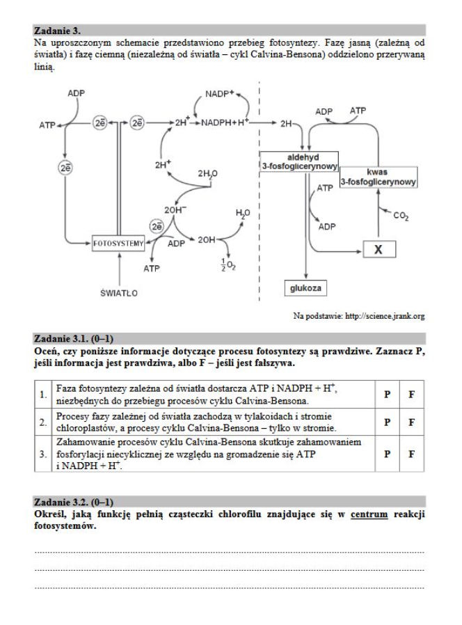 Matura 2017 biologia