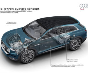 Audi e-tron quattro concept