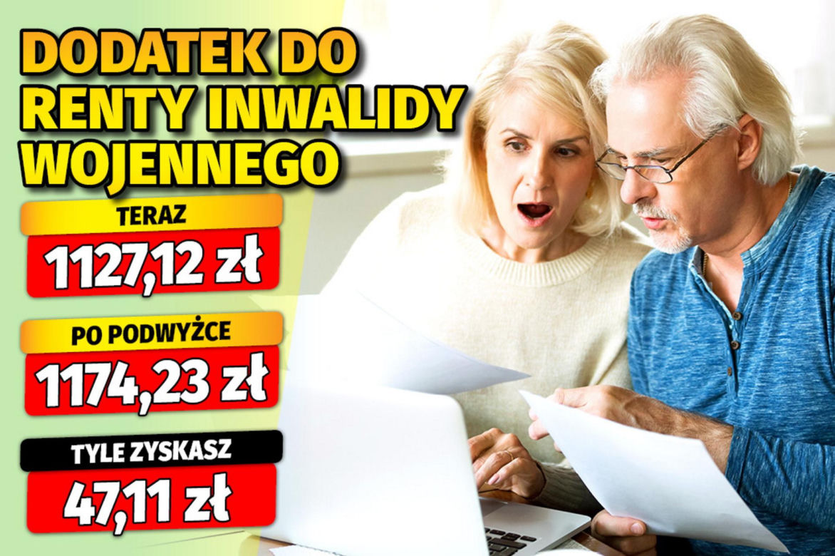 O tyle wzrosną twoje dodatki