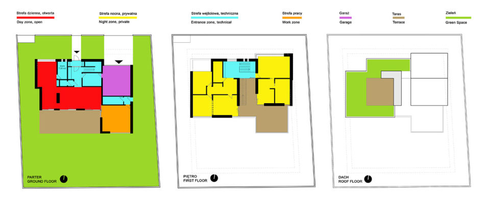 Skyfall House - funkcje. Projekt BXBstudio Bogusław Barnaś