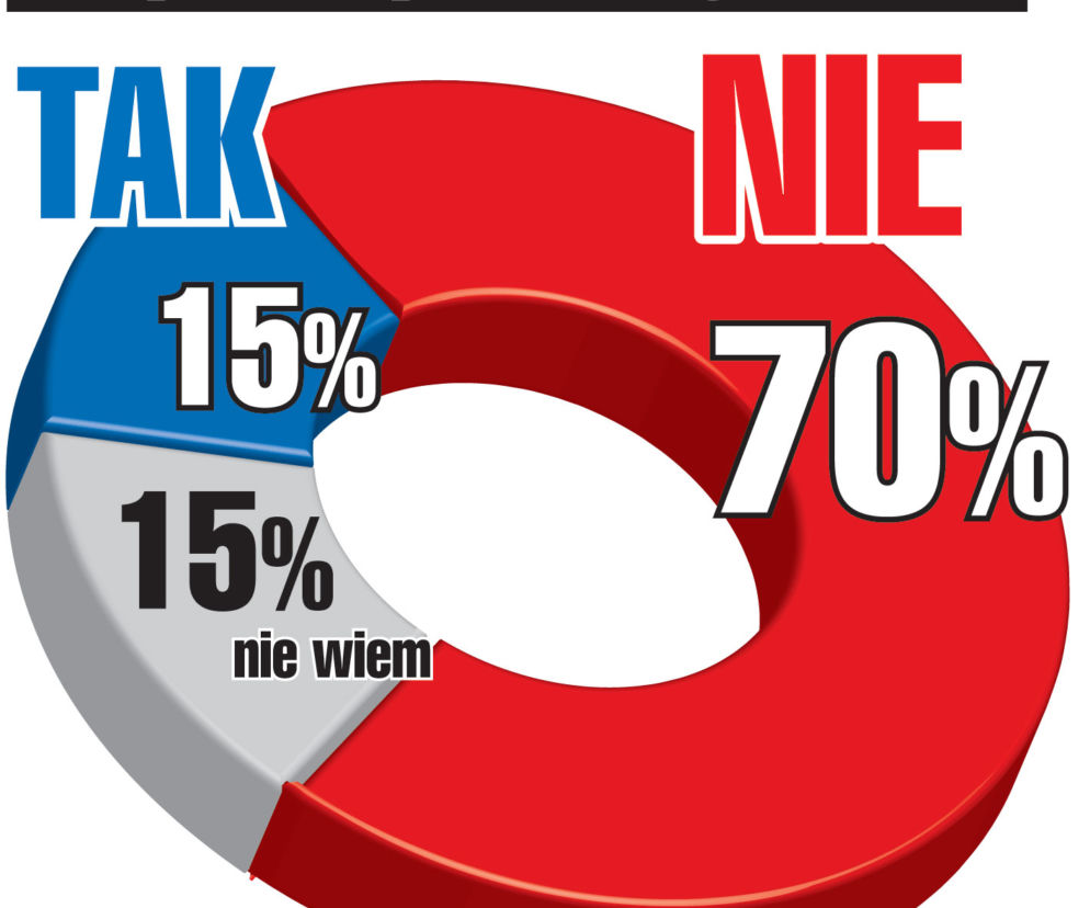 Polacy bronią TVN