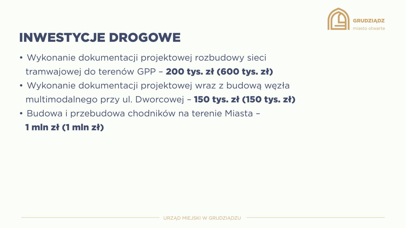 Tak wygląda budżet Grudziądz na 2023 rok