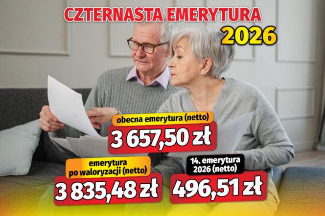 Czternasta emerytura 2026