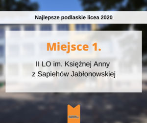 Perspektywy 2020. Najlepsze licea w Białymstoku