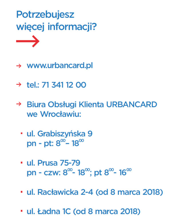 Co się zmienia w systemie UrbanCard?