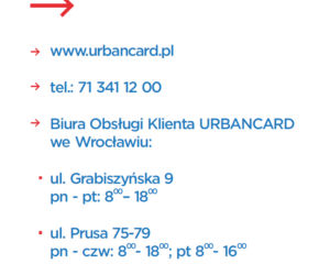 Co się zmienia w systemie UrbanCard?