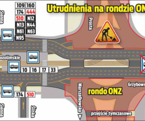 Budowa metra wkracza na Wolę
