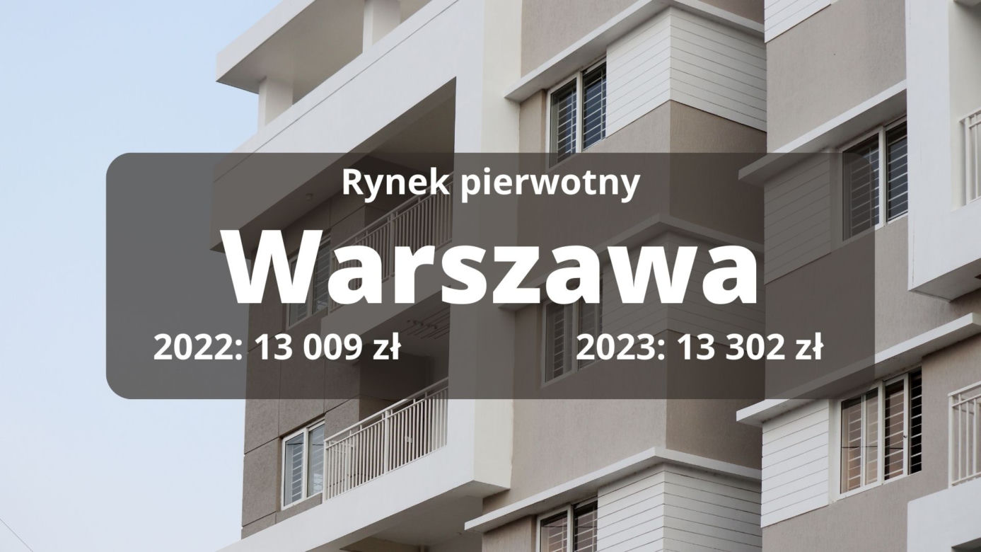 Rynek wtórny