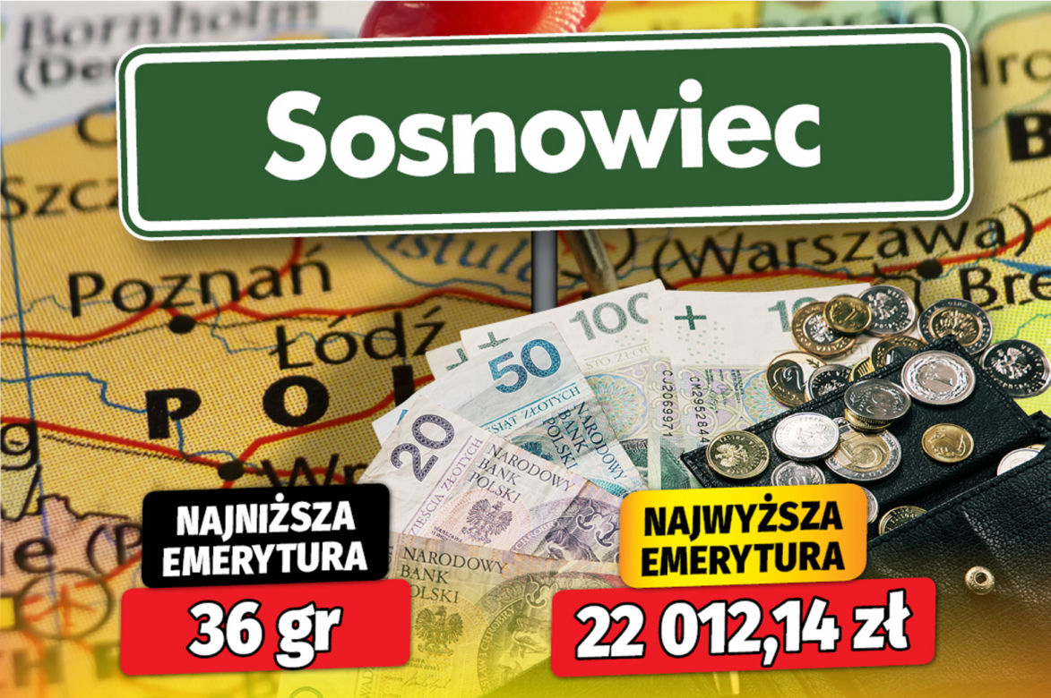 Czy emerytury w Polsce powinny być jednakowe dla wszystkich bez względu na staż pracy, płeć i zarobki?