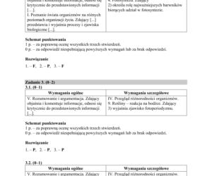 Matura 2019 z biologii [ARKUSZE CKE, ODPOWIEDZI]