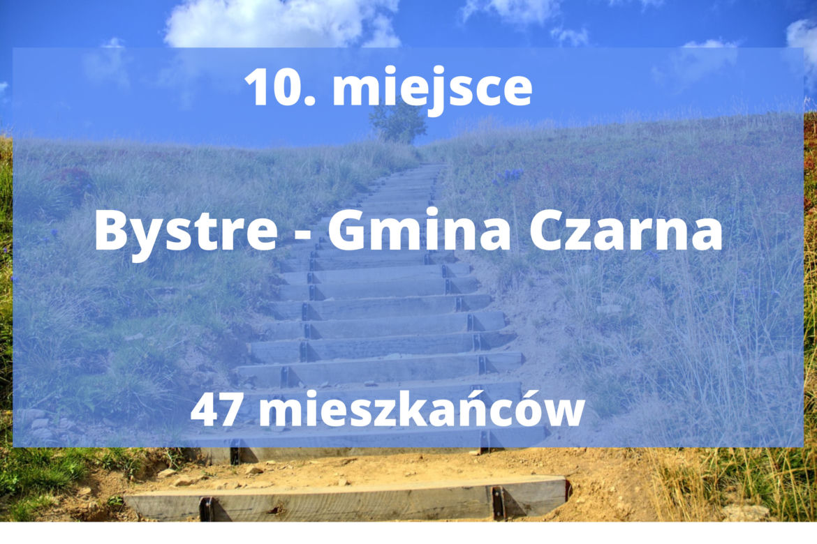 Najmniejsze miejscowości w Bieszczadach 