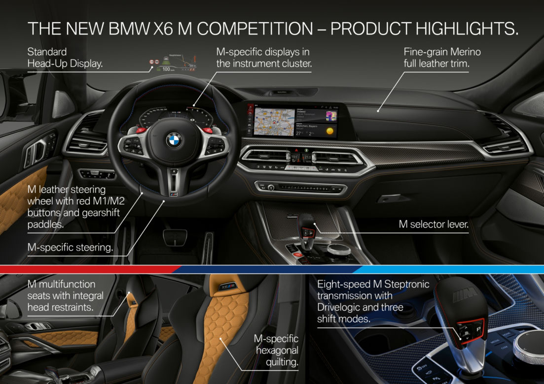 BMW X6 M Competition