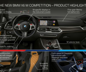 BMW X6 M Competition