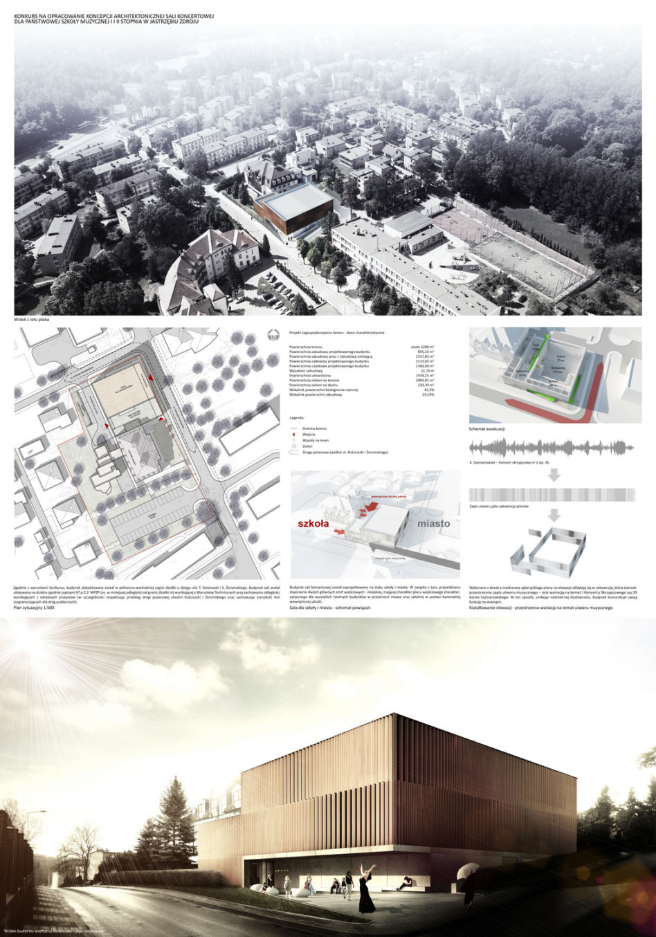 ppfp. architekci Sp. z o.o.