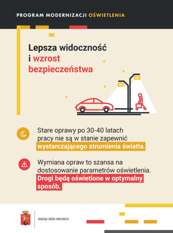 Nowe latarnie staną na ulicach Warszawy
