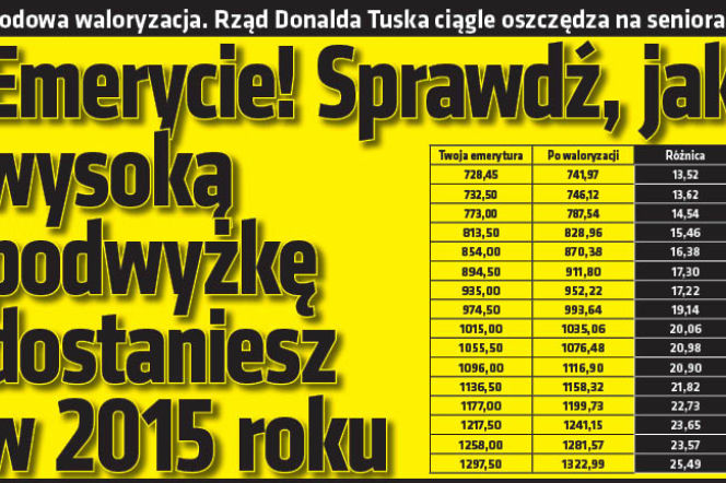 Emerycie! Sprawdź, jak wysoką podwyżkę dostaniesz w 2015 roku