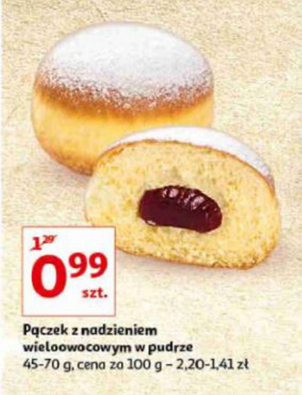 Tłusty Czwartek - najtańsze pączki