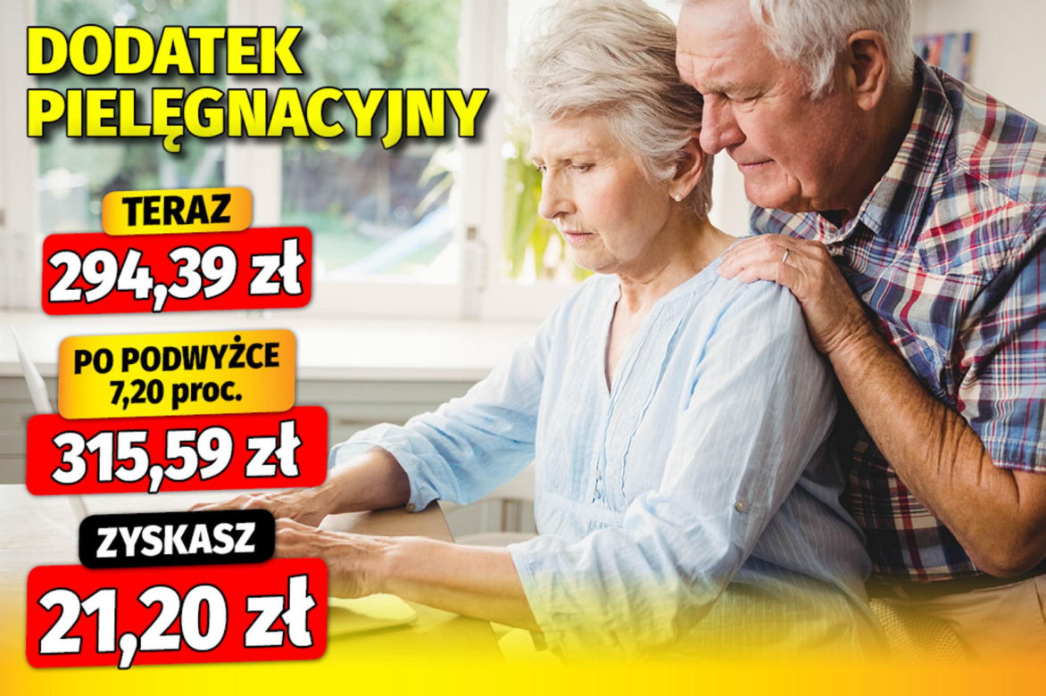 Tak wzrosną dodatki emeryckie w 2025 roku!