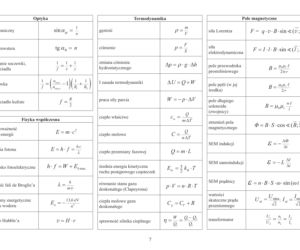 Wybrane wzory i stałe fizykochemiczne na egzamin maturalny z biologii, chemii i fizyki