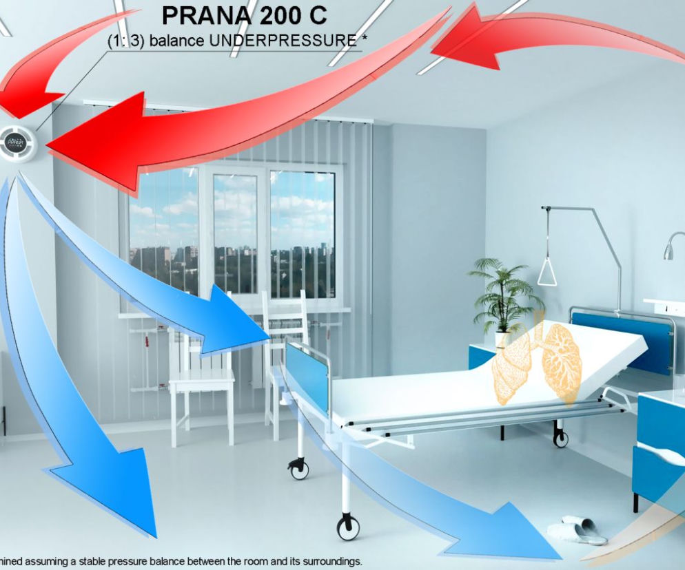 rekuperator Prana