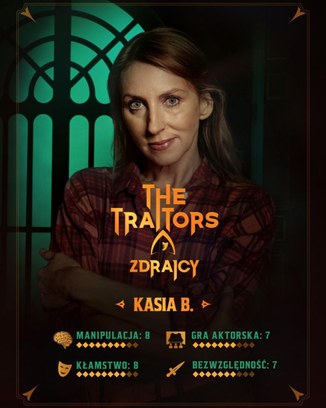  Katarzyna Brzozowska