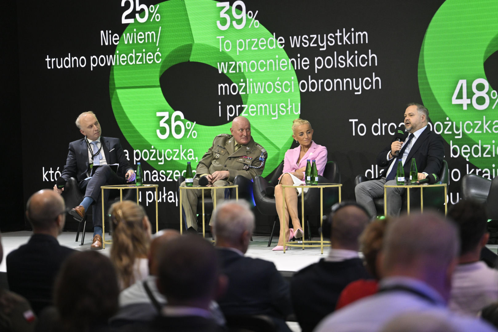 Warszawskie Targi Obronne. Scena Biała Sesja plenarna: Czy jesteśmy gotowi?