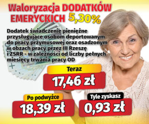 Waloryzacja dodatków do emerytur 5,30