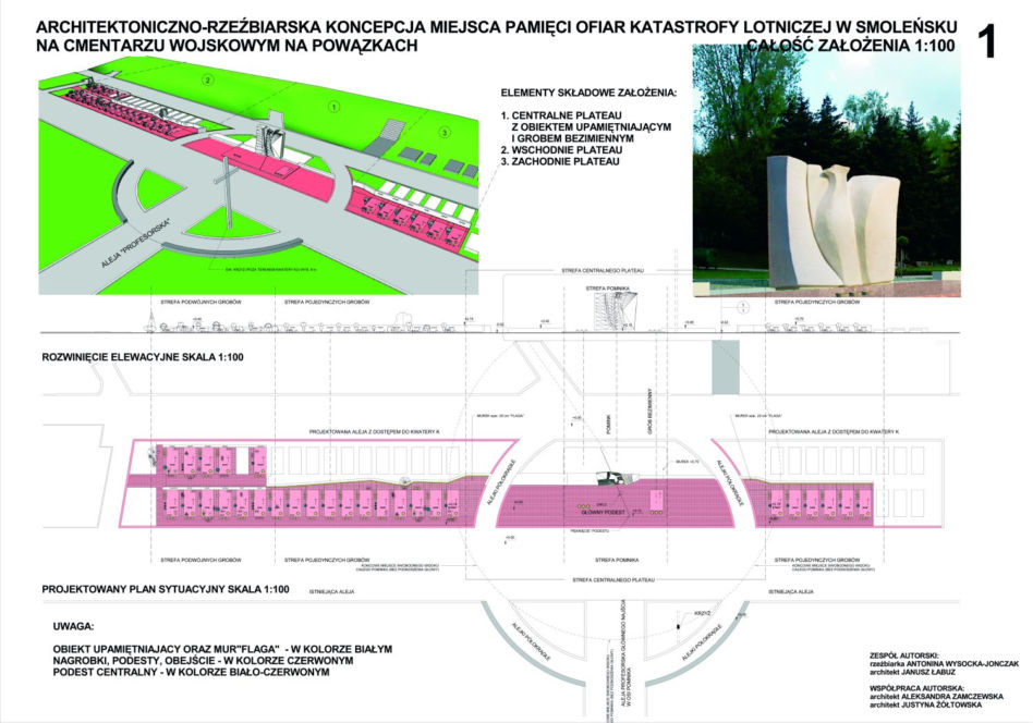 Archiwum Architektury
