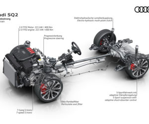 Audi SQ2 lifting 2021