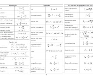 matura fizyka 2017 tablice 1